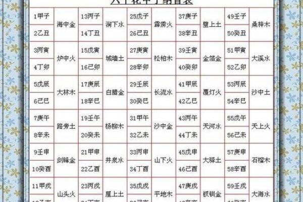 适合木命人的生肖配偶解析：与谁携手共度幸福人生？