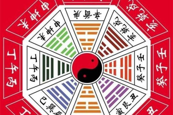 揭秘男性命格之道：如何识别与培养良好命运