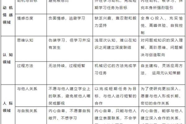 农历25号出生的人命运解析：性格与人生的深度探讨