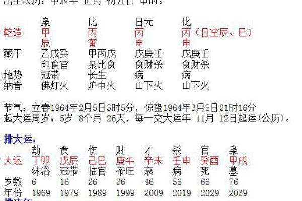 男命八字中三个文昌的深刻解析与智慧启示