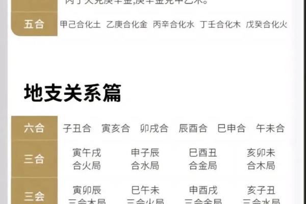 木命人的命理搭配与生活智慧：寻找最合适的搭档与发展方向
