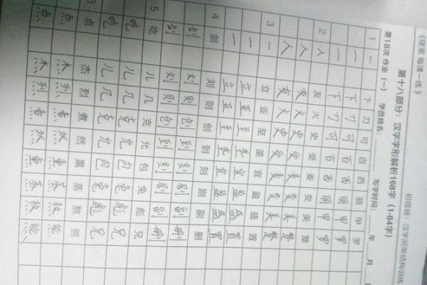 女命八字财官弱，如何提升运势与幸福感？