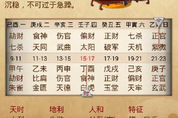 探究男命甲子年背后的奥秘与命理解析