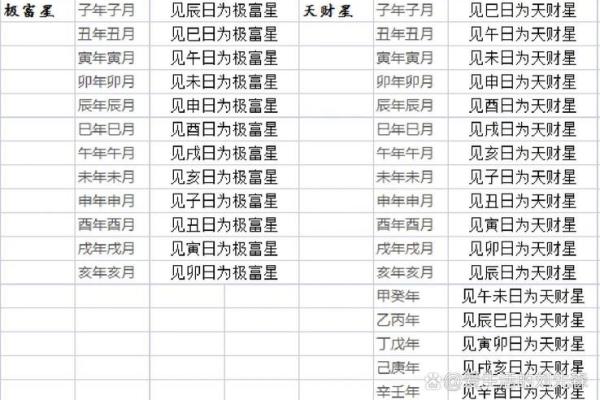 探秘命犯三煞的后果与避免方法，让你避开霉运陷阱！