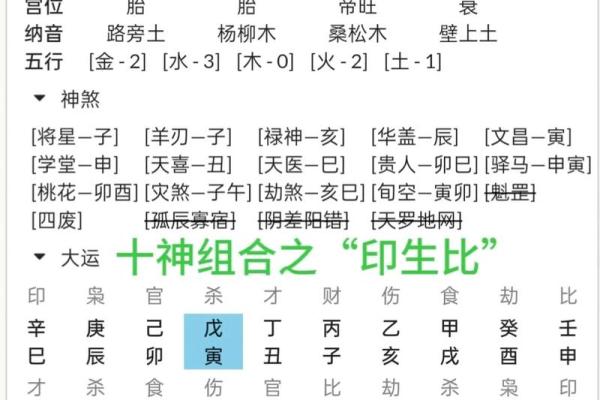 女命八字中两个比肩的深意与启示