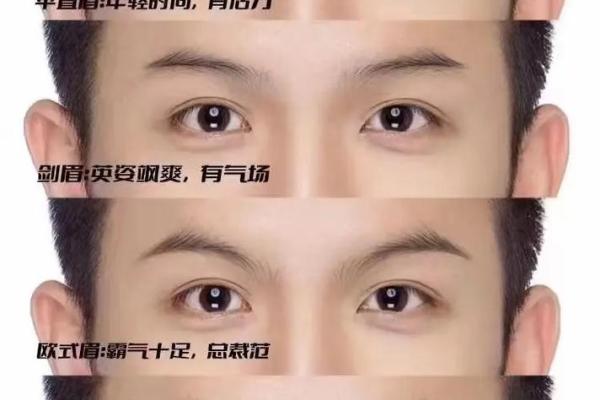 男生眉毛如牛角，命运注定何去何从？一探究竟！
