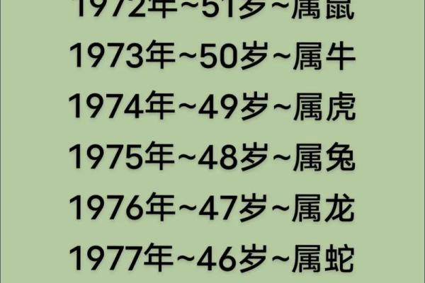 农历二十三出生的女生命运分析：性格特点与人生轨迹探析