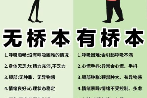 命理揭秘：伤阳伤尽的深刻内涵与影响探讨