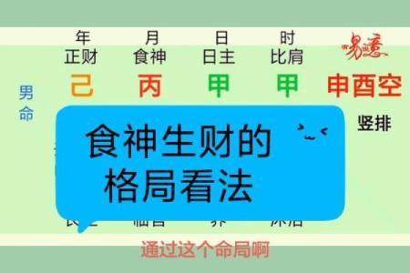 命局中食神旺的深刻含义与影响解析