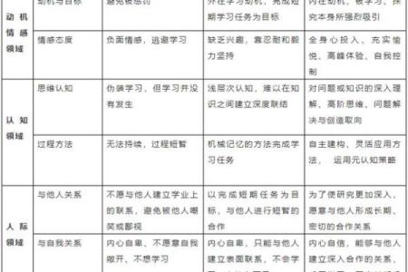 农历25号出生的人命运解析:性格与人生的深度探讨