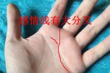 命理解析：为何有些婚姻难逃不幸的命运？
