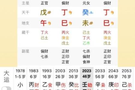 看八字，解锁命运密码，了解什么命最好！