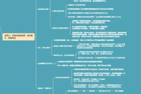 炉中火命:86年出生者的优势与人生选择