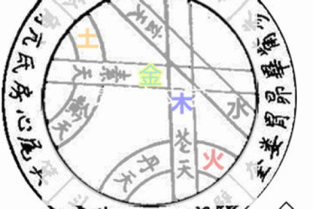 流年金箔金命的深奥解析：探寻命运与金运的微妙关系