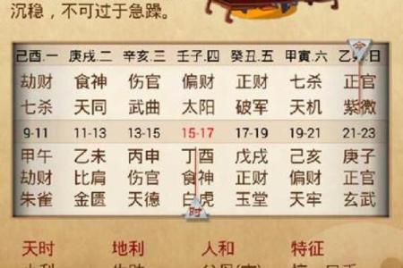 探究男命甲子年背后的奥秘与命理解析