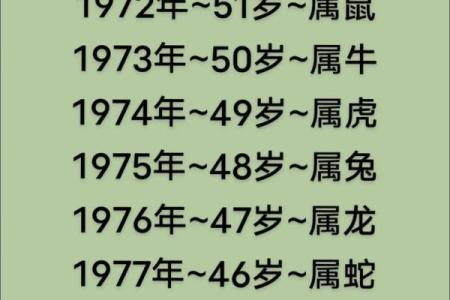 农历二十三出生的女生命运分析：性格特点与人生轨迹探析