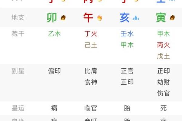 农历10月女孩命运解析：命理与性格的奇妙结合