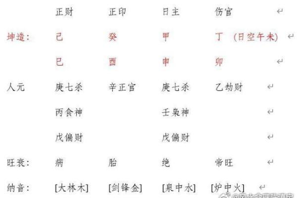 女命4.4钱什么命：解析命理背后的财富与幸福