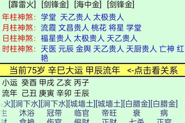 透过命局与大运，揭开人生的财富与机遇之谜