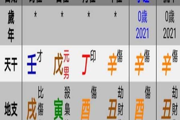 买卖房产与五行命理的深度关联探讨