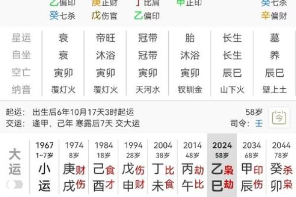 了解没有偏财命的命理特征与发展方向