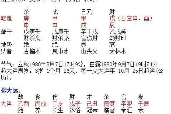 女命日柱坐偏财，人生财富与机遇的秘密之钥