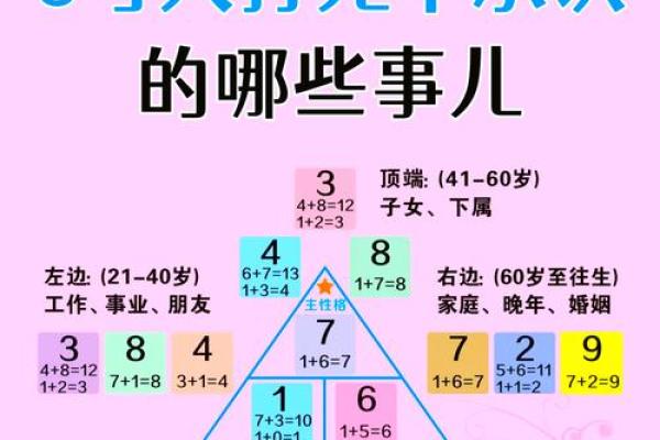 农历五月八十，解密命运背后的秘密与寓意