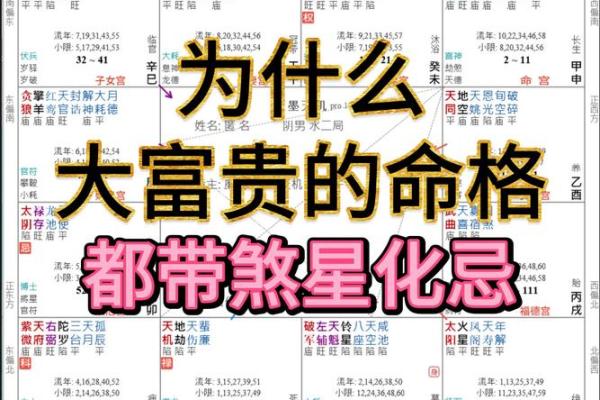 揭秘命犯大耗煞：如何化解此煞气带来的负面影响