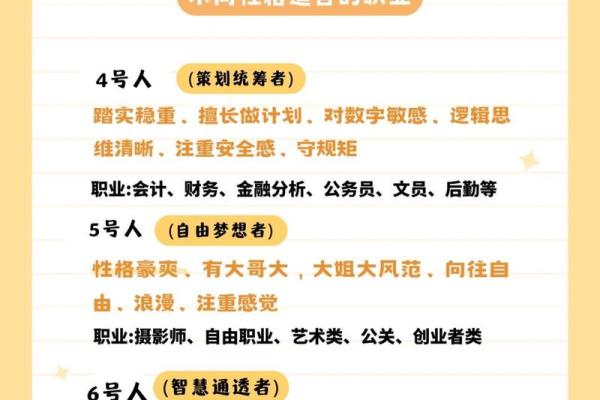 命理数字1：开创与领航的象征之旅