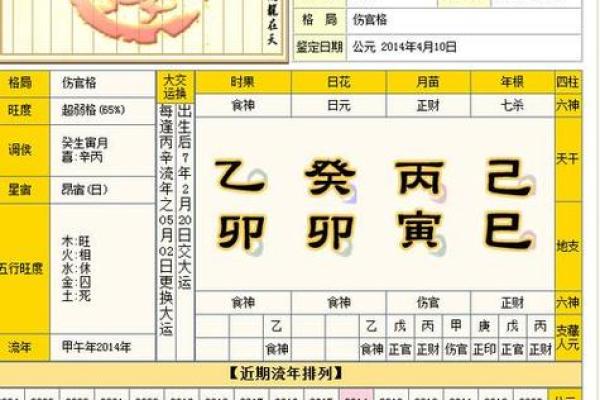 女命八字中的火土伤官解析与人生运势