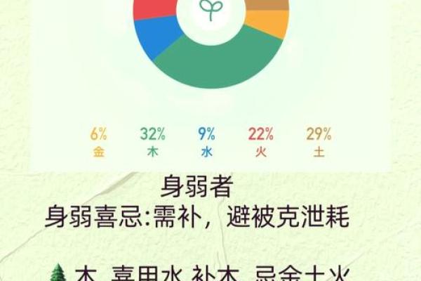 霹雳火命：命相克的奥秘与解读，揭示你需要避免的那些能量