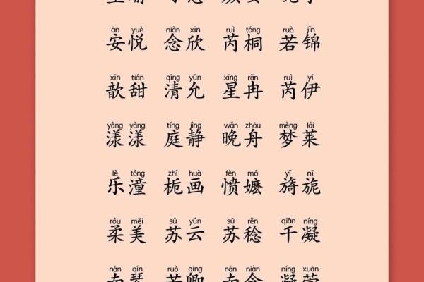 2024年兔年女宝宝命理解析：如何迎接兔宝宝的到来？
