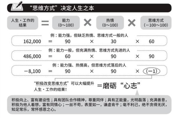 男人嘴大耳朵大，命运的奥秘与人生的哲学