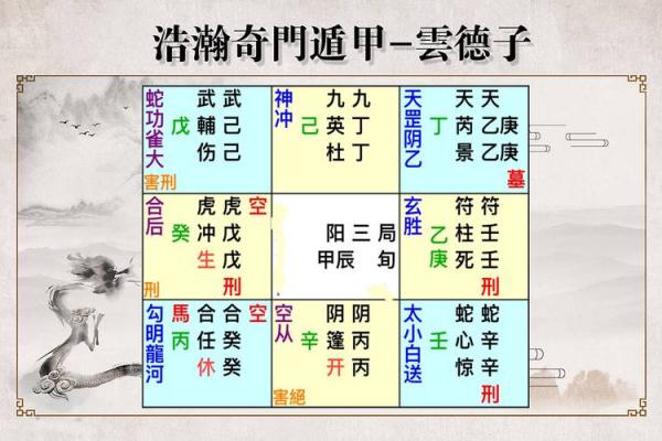 农历3月初九的命格解析：探索命运之谜与运势提升之道