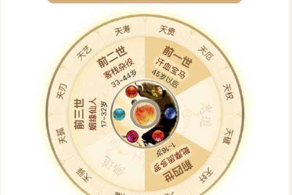 六十仙命葬何山最宜：探索风水与命理的奥秘