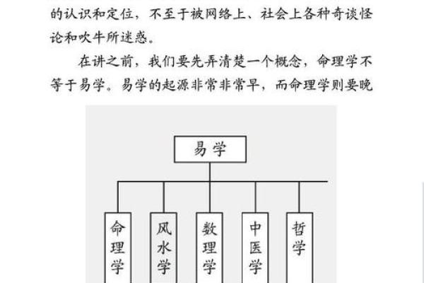 女命阳干的深意与命理解析：揭开命运的神秘面纱