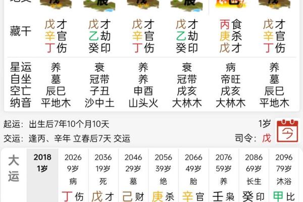 揭秘命犯大将军的深层含义：运势与命理的交织