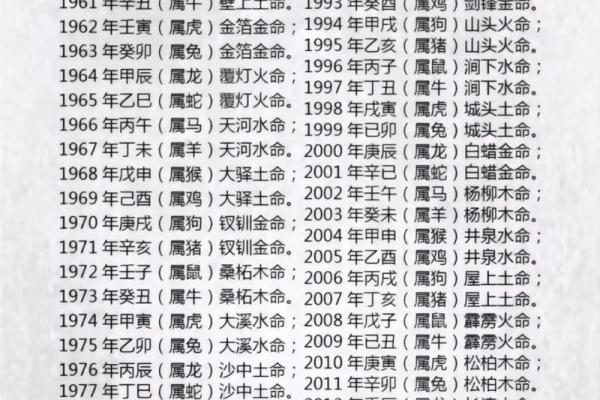农历七月蛇男命运解析：解锁命理之谜，何以成就辉煌人生？