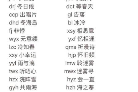 缺火命理:火的象征与独特网名推荐!