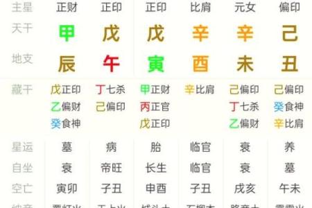 龙年九月,农历中揭秘命理的奥秘与智慧