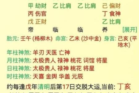 炉中火命的贵人命理解析:找到你的助力与方向!