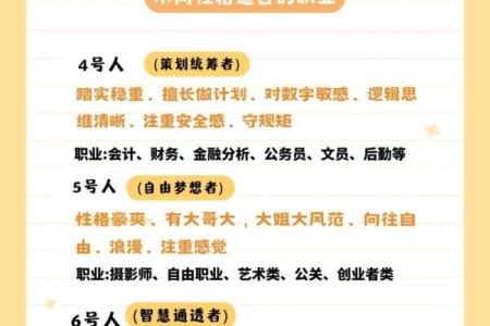 命理数字1：开创与领航的象征之旅