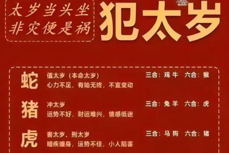 揭秘木蛇命格中的忌讳属相，洞悉命理背后的深意！