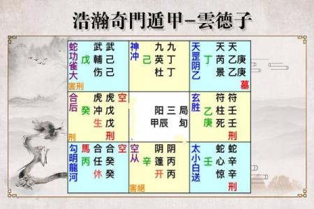 农历3月初九的命格解析:探索命运之谜与运势提升之道
