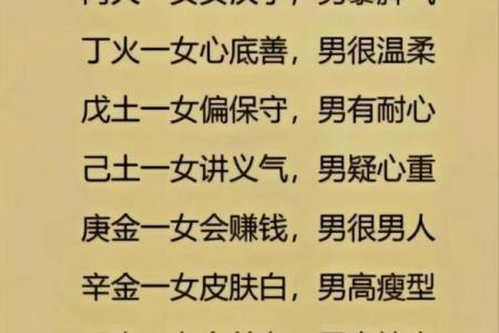 炉中火命的性格与命运分析,助你更好理解自己与他人!