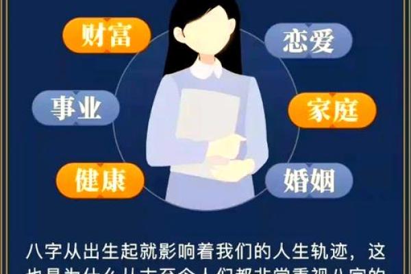 命理揭秘：正格命的真谛与人生启示