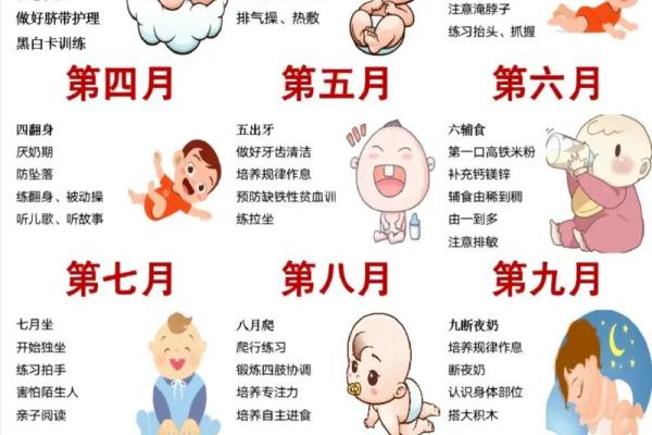牛宝宝出生时辰解析：哪些时辰让你的宝宝命好！