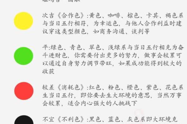 牛的颜色与命局的秘密：解密五行中的运势变化