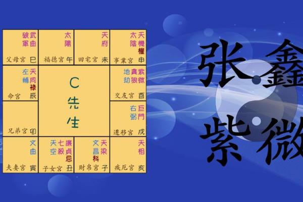 探索命理之奥秘：三奇格命运解析与人生指引