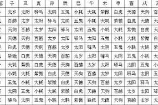 坤命女为何能深深吸引坤命男的四大原因